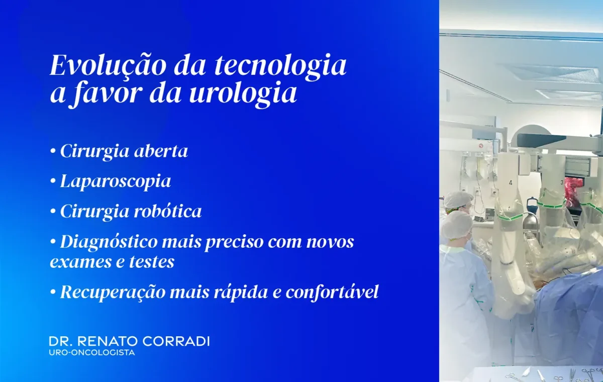 Evolução da tecnologia a favor da urologia
Cirurgia aberta
Laparoscopia
Cirurgia robótica
Diagnóstico mais preciso com novos exames e testes
Recuperação mais rápida e confortável